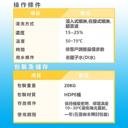 ETC188N產品使用方法及保存